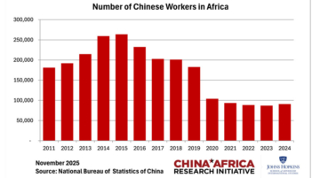 Travailleurs chinois présents Afrique