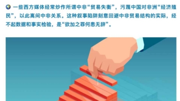 déséquilibre commercial Chine Afrique