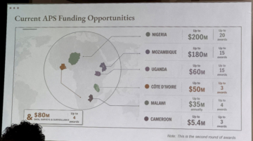 carte Afrique conférence Rio département d'État